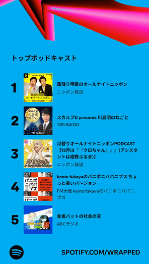 意外