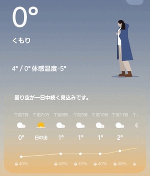 さむいけど
